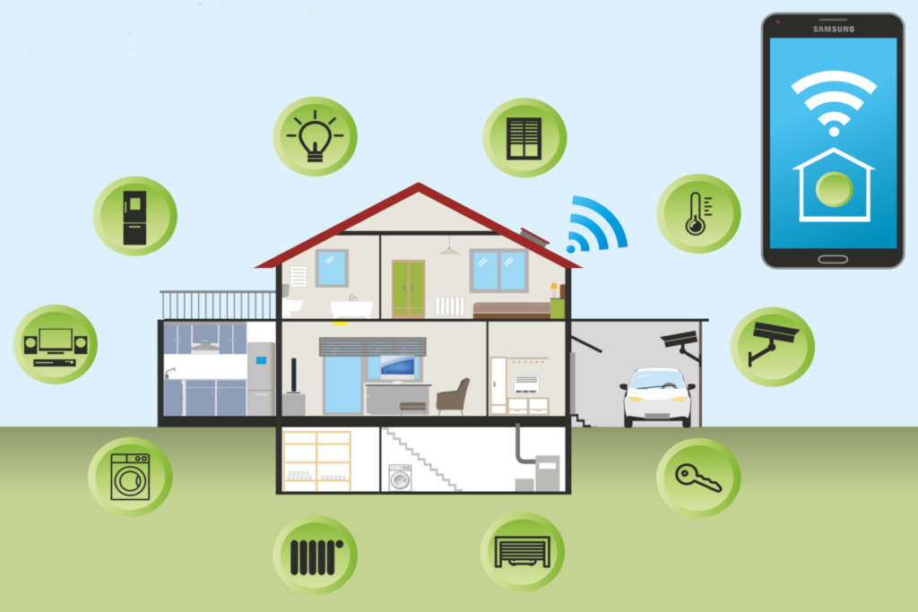 smart home controlled from your phone